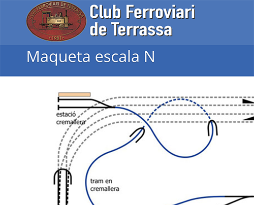 El Modelisme Ferroviari en Escala N: Versatilitat i Espai